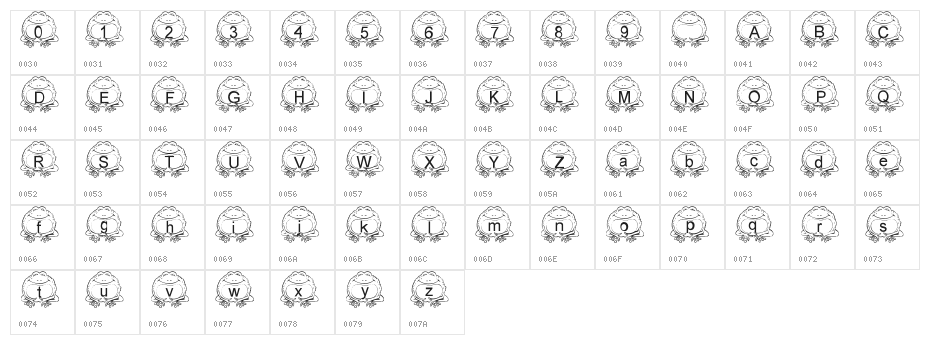 LMS Pill Toad Character Map