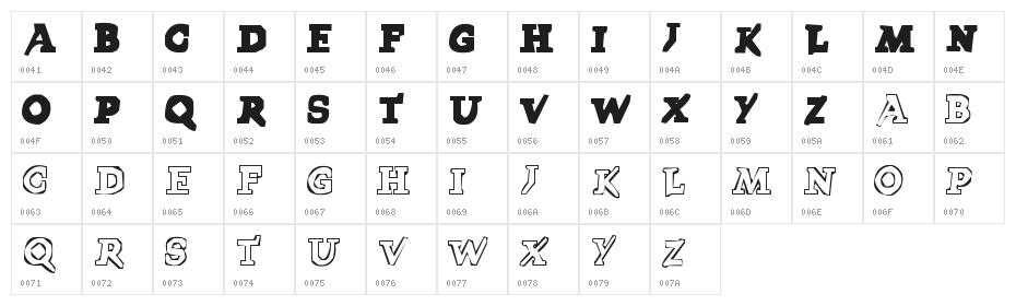 LMS PokeDex Character Map