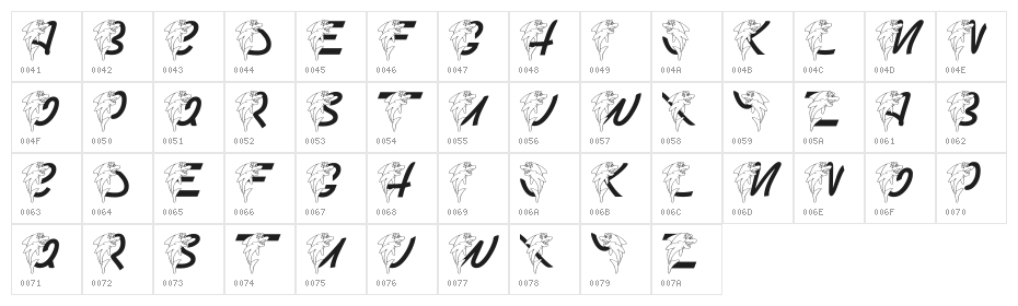 LMS Porpoise Print Character Map