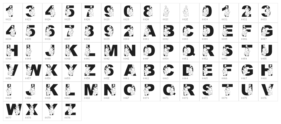 LMS Preforming Pachyderm Character Map