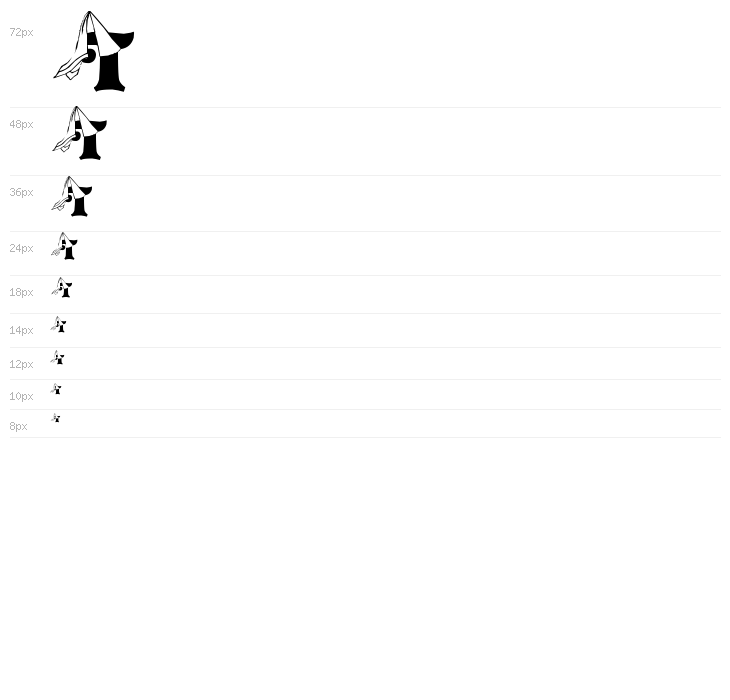 LMS Princess Cap Waterfall