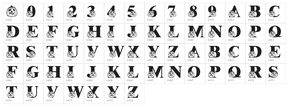 LMS Pumpkin Pal Character Map