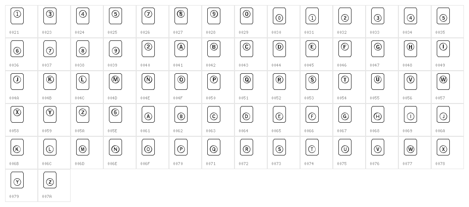 LMS Punch Happy Character Map