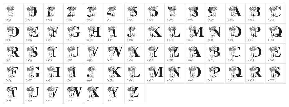 LMS Raggity Andy Alphabet Character Map