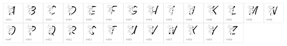 LMS Rainbow Bright Character Map