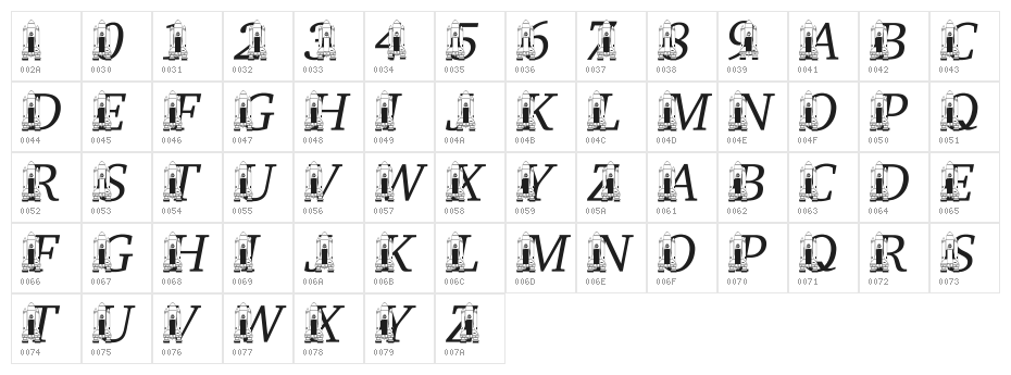 LMS Remembering SS Challenger Character Map