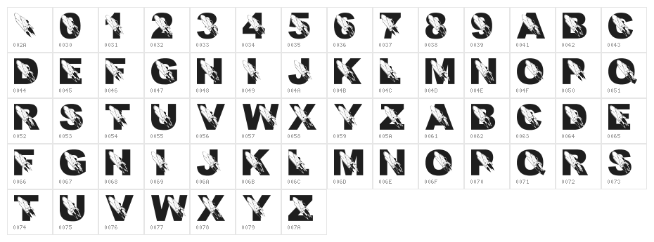 LMS Remembering SS Columbia Character Map