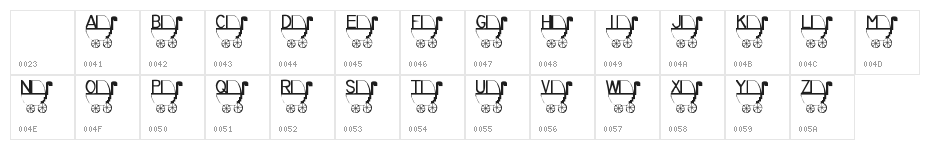 LMS Rykers Pram Character Map