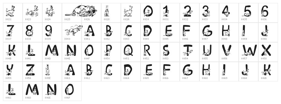 LMS Scooby Doo Character Map