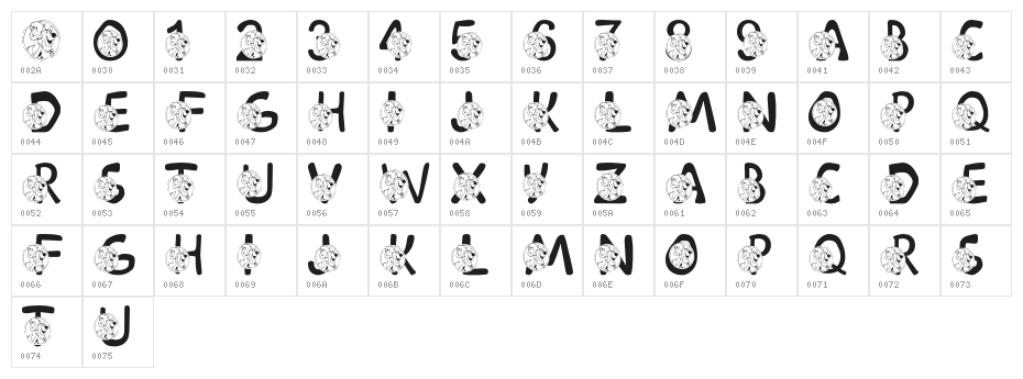 LMS Scooby Dooby Doo Character Map