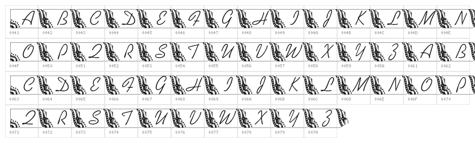LMS Secured Nation Character Map