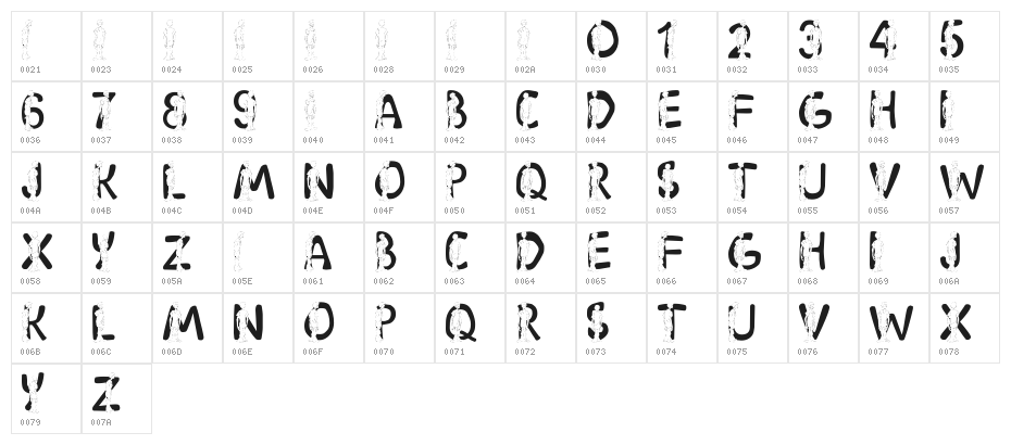 LMS Shaggy Character Map