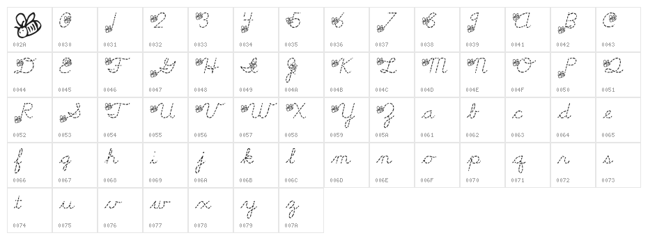 LMS Spelling Bee Character Map