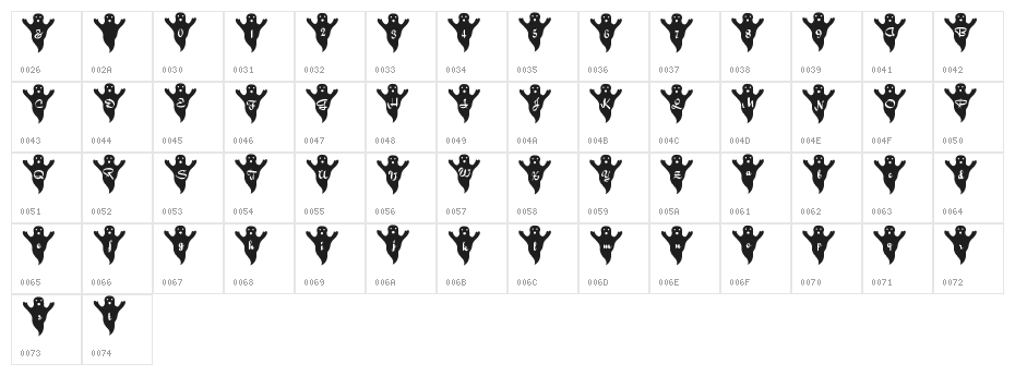 LMS Spooky Speller Character Map