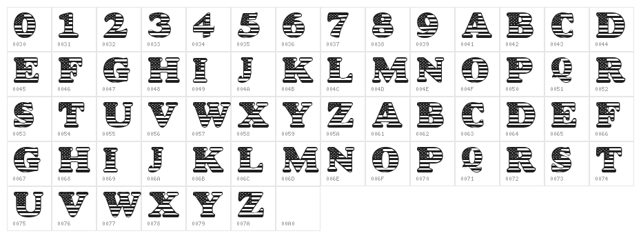 LMS Star Spangled Character Map