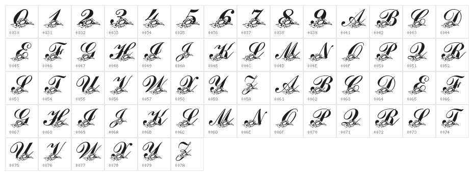 LMS Sunflowers for Jodie Character Map