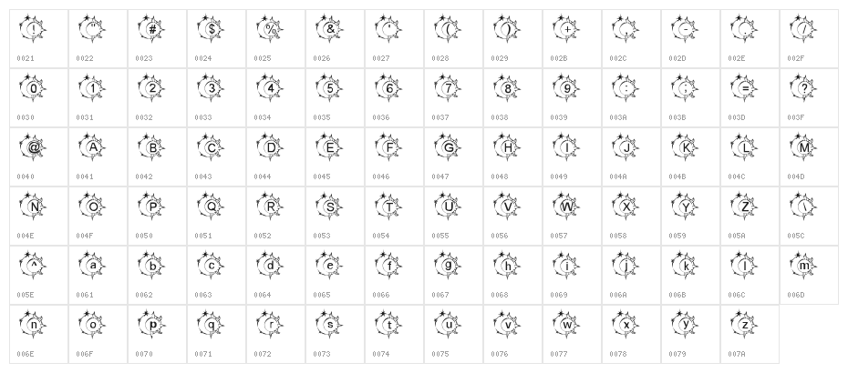 LMS Sunshine/Moonshine Character Map
