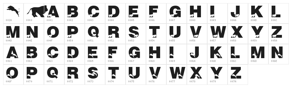 LMS The Lions of Tsavo Character Map