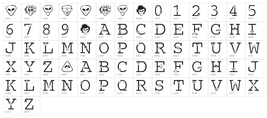 LMS The Truth Is Out There Character Map