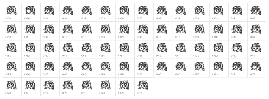 LMS Tiger Toy Character Map