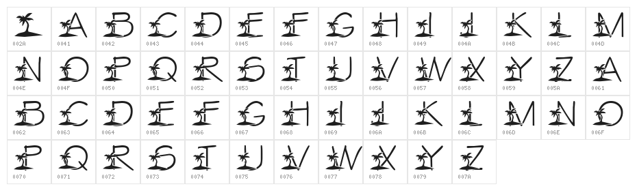 LMS Tropical Island Dream Character Map