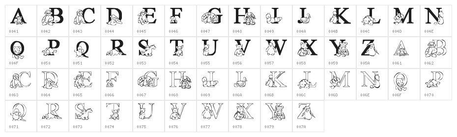 LMS Ty Babies Character Map