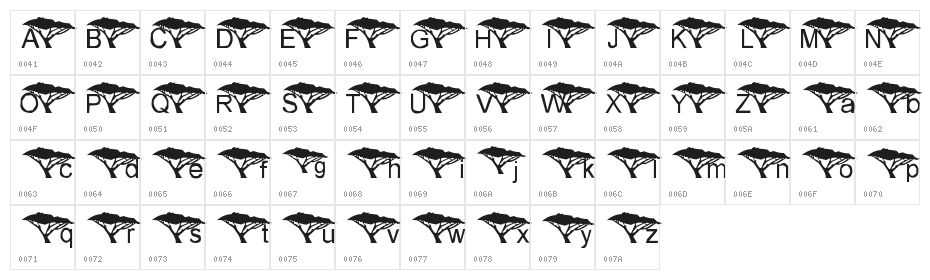LMS Under An Acacia Tree Character Map