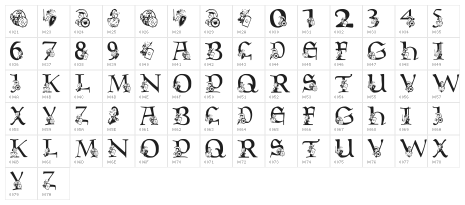 LMS Warrior Mascot Character Map
