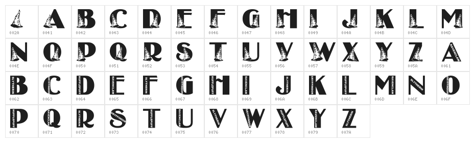 LMS Witch House Character Map