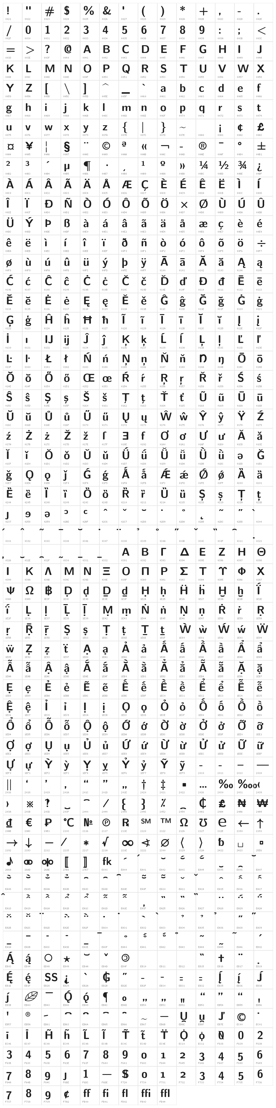 LMSans10-Bold Character Map