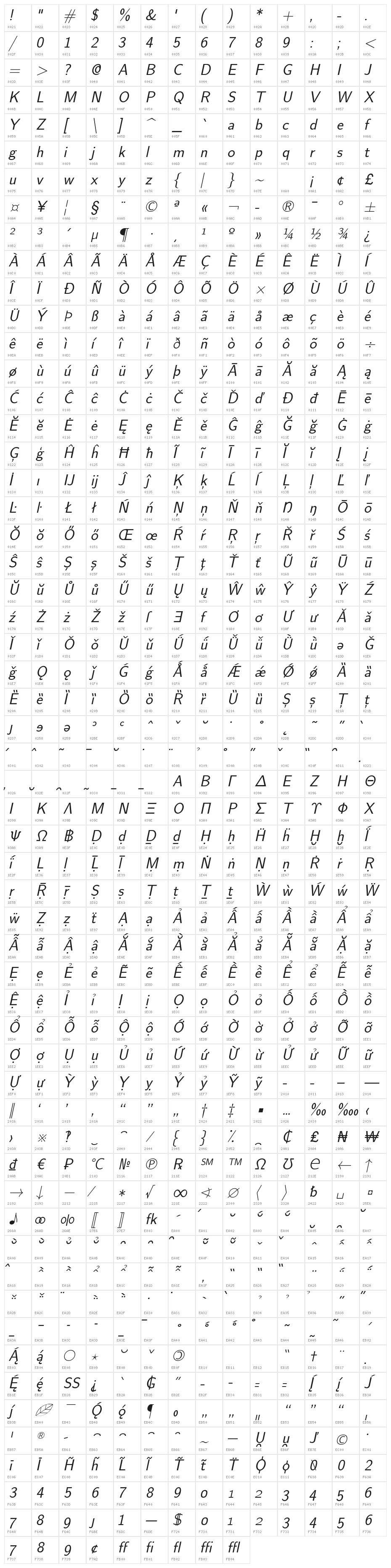 LMSans17-Oblique Character Map