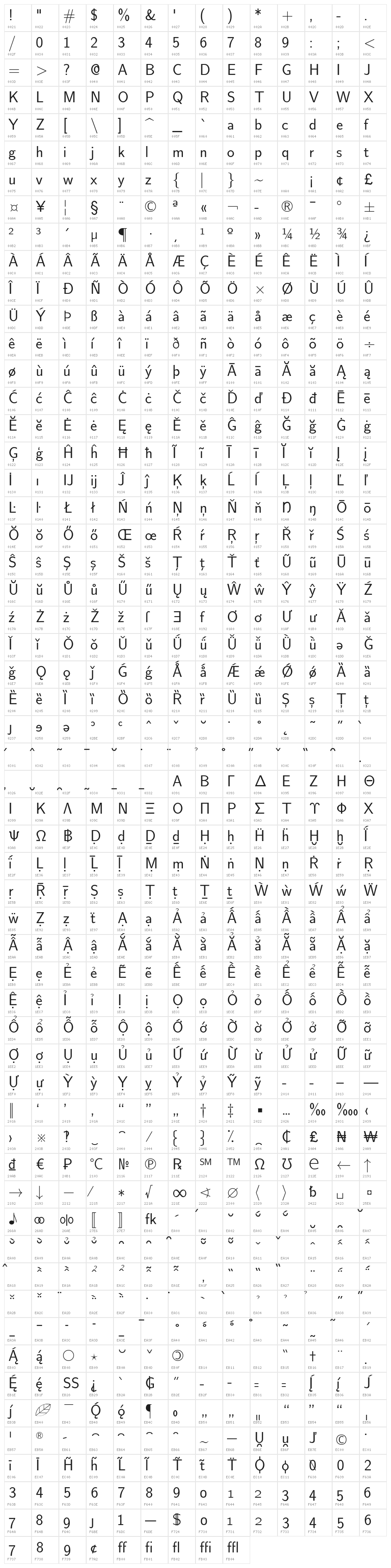 LMSans17-Regular Character Map