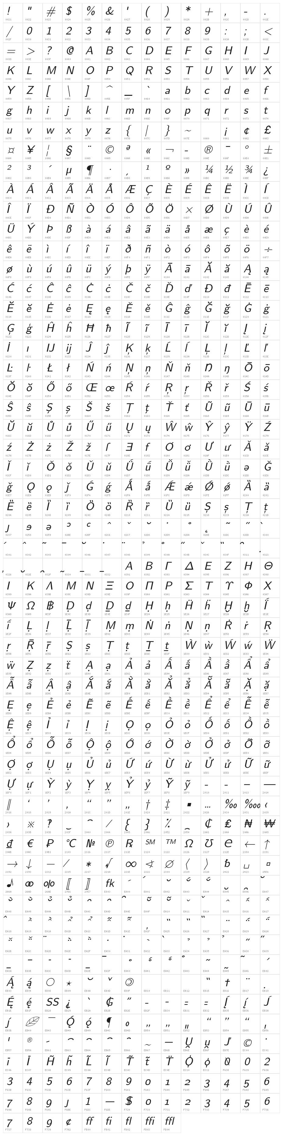 LMSans9-Oblique Character Map