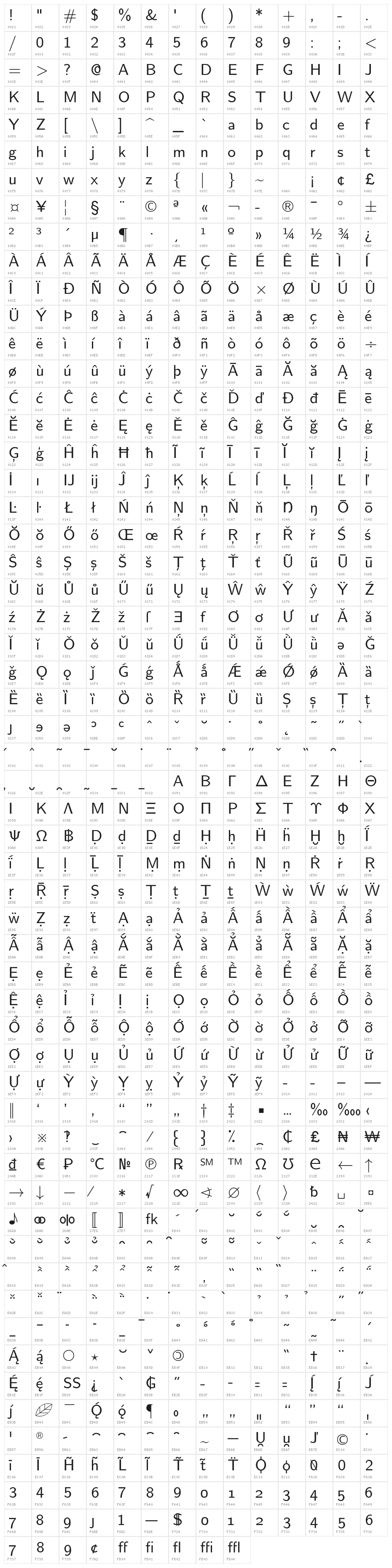 LMSans9-Regular Character Map