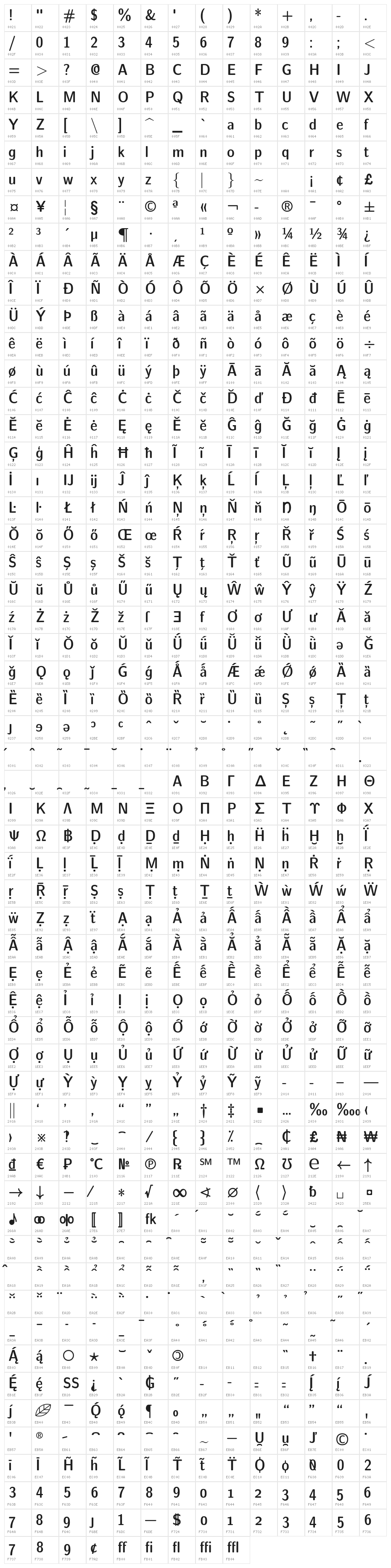 LMSansDemiCond10-Regular Character Map
