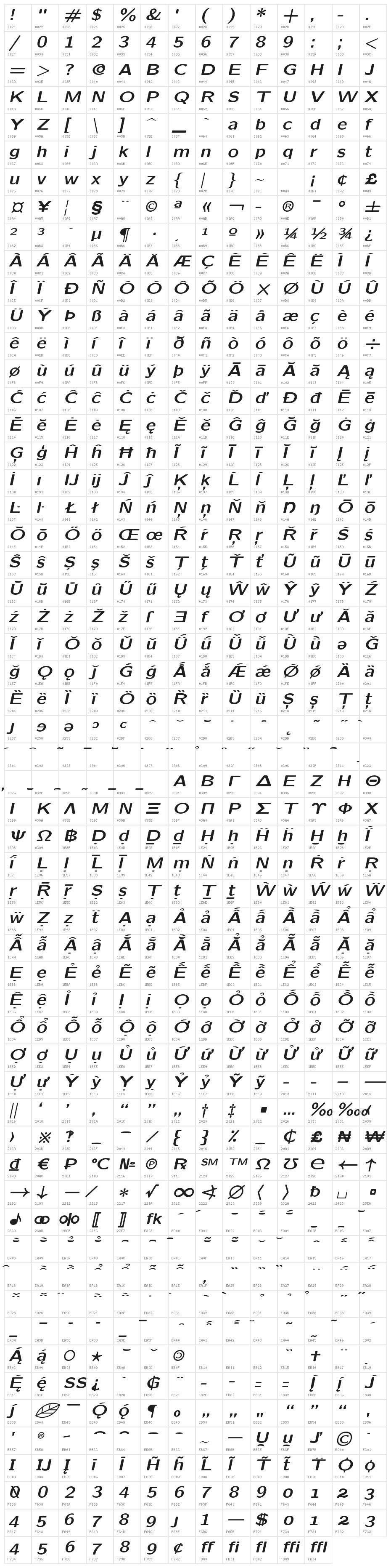 LMSansQuot8-BoldOblique Character Map