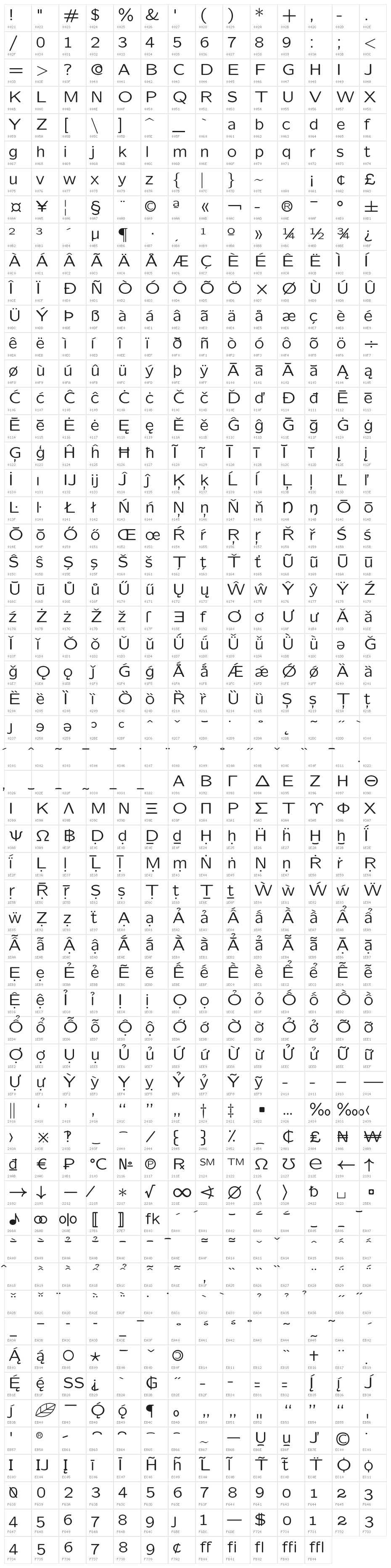 LMSansQuot8-Regular Character Map