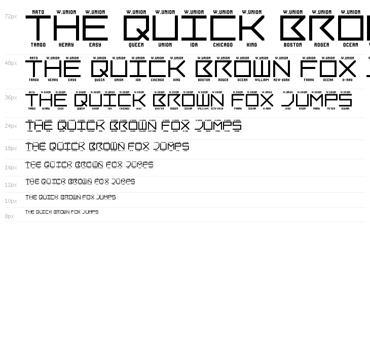 LNR Phonetic Alphabet Regular Waterfall