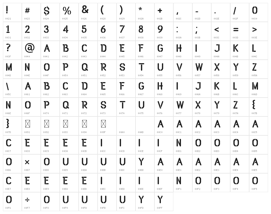 LOCCOMOTIVE Character Map