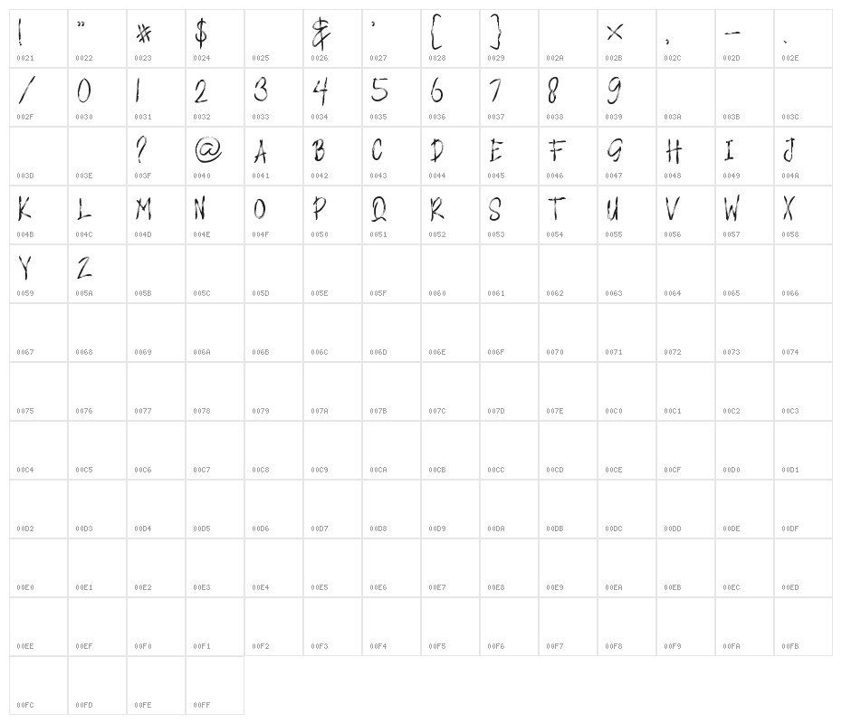 LOCK DOWN Character Map