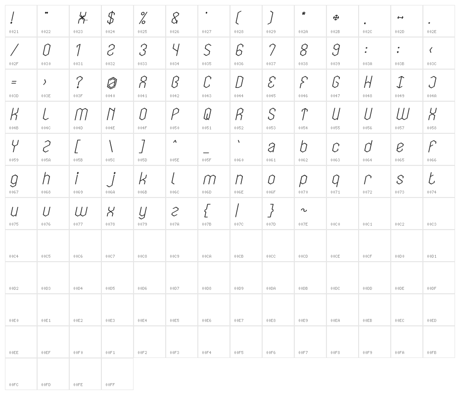 LOIS CESARANO Bold Italic Character Map
