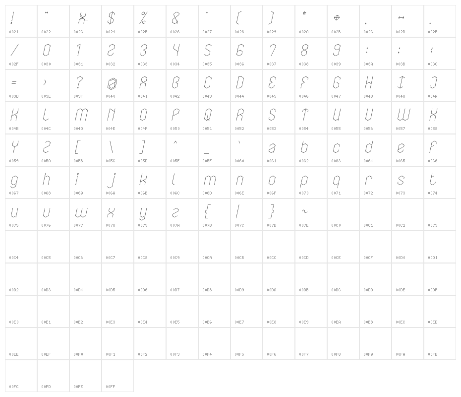 LOIS CESARANO Italic Character Map