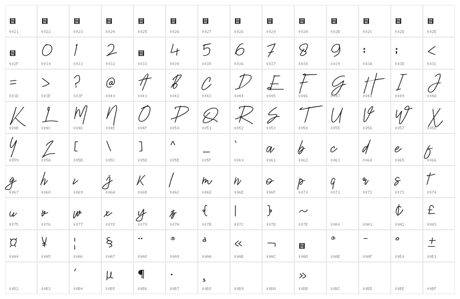 LOMESTY Character Map