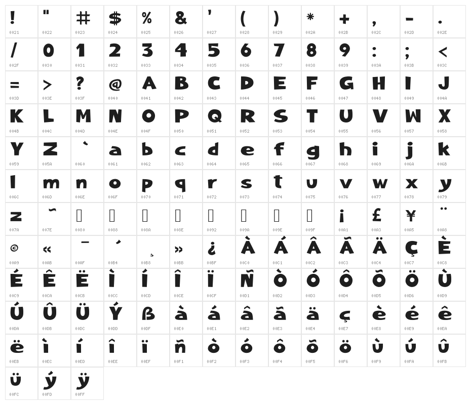 LONDON PRESLEY Character Map