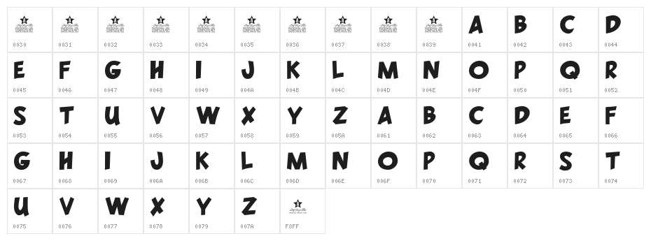 LONE WOLF PERSONAL USE Character Map