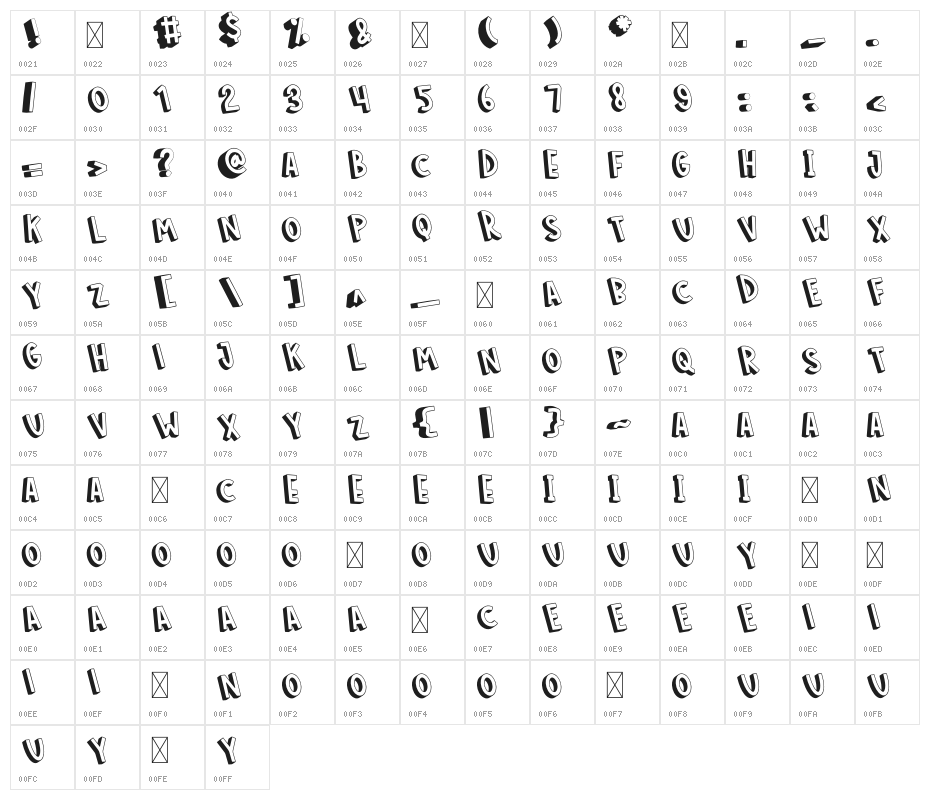 LONELY BOYS 3D Character Map