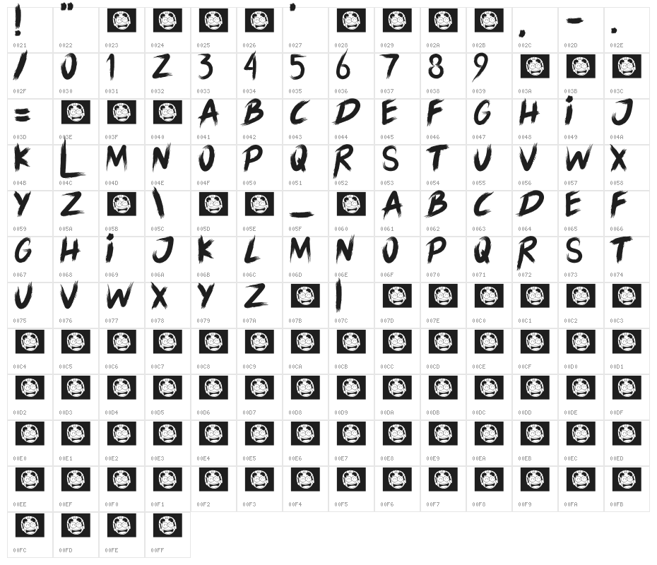 LORD OF THE RING Character Map
