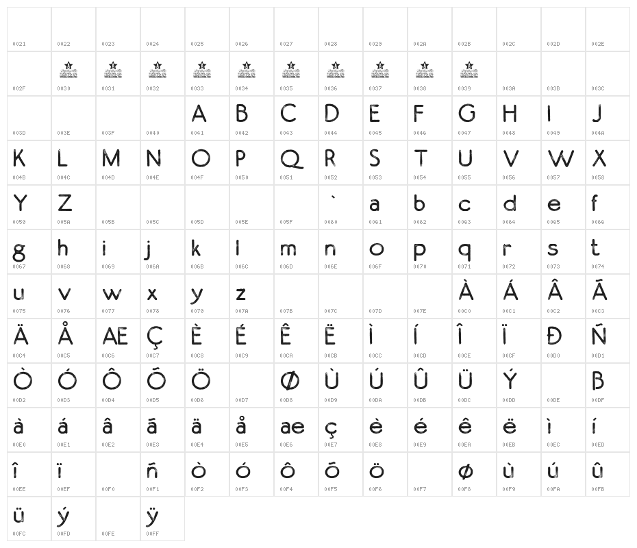 LOST AGES Character Map