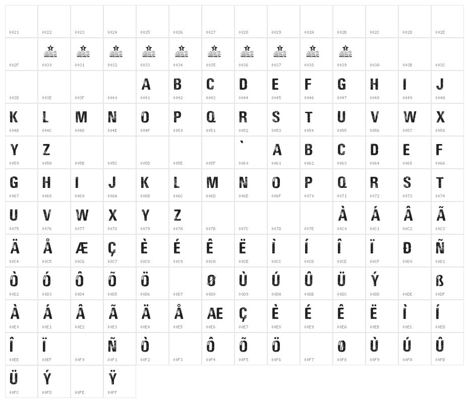 LOUD AND CLEAR PERSONAL USE  Character Map