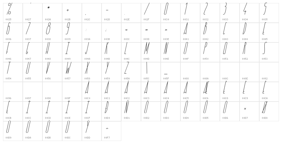 LOVE BRINGS FREEDOM Character Map